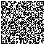 QR code with Southern State Cmty College North contacts