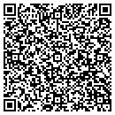 QR code with M/I Homes contacts