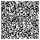 QR code with Minerva Area Fed Credit Union contacts