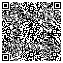 QR code with Mikes Collectibles contacts