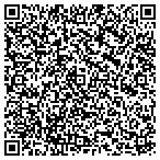 QR code with Public Service Department - Div Streets contacts