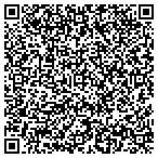 QR code with Mail Transport Equipment Center contacts