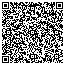 QR code with M Jackrit DDS contacts