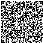 QR code with Choices Transitional Services contacts