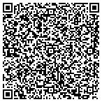 QR code with Click Camera Digital Print Center contacts