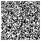 QR code with Mc Fadden's Sales & Service contacts