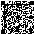 QR code with Mass Personalization Ip Assoc contacts