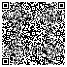 QR code with Mortgage Market & Mortgage Sp contacts