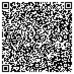 QR code with Southeastern Salon Support Center contacts