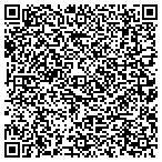 QR code with Humerick Environmental Construction contacts