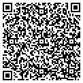 QR code with Risch Group contacts