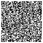 QR code with Pico Rivera Personnel Department contacts