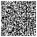 QR code with Summers Home Center contacts