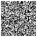 QR code with M & M Racing contacts