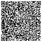 QR code with Gomezm Hriberto Ldscp Grdn Service contacts