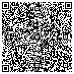 QR code with Golf Greens Of Northwest Ohio contacts
