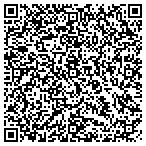 QR code with Industiral Tl Repr Calibration contacts