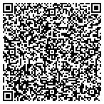 QR code with Distribution Solutions Of Ohio contacts