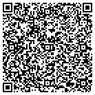 QR code with Malik's Kiddie Castle & Child contacts