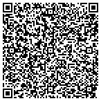 QR code with Hussong Sheet Metal Heating Clng contacts