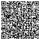 QR code with Smithers-Oasis Company contacts