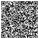 QR code with Community Properties contacts