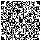 QR code with Morgan Adjustable Recoil contacts