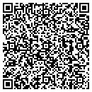 QR code with M & S Trains contacts
