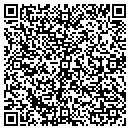 QR code with Markins Pump Service contacts