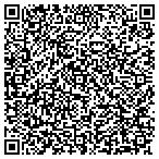 QR code with Magical Nails Manicuring Supls contacts