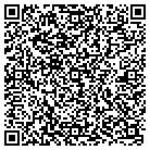 QR code with Mollohan Ministries Intl contacts