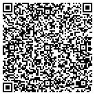 QR code with Monclova Elementary School contacts