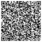 QR code with Mortgage Hunters LLC contacts