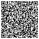 QR code with Mike The Hatter contacts