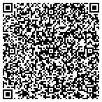 QR code with Ritter Hagee Doctors-Optometry contacts