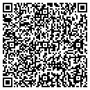 QR code with Sure's Cuts contacts