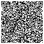 QR code with Euclid Parks & Recreation Department contacts