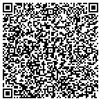 QR code with Ridenour John Building Account contacts