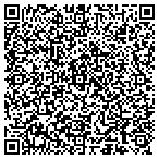 QR code with Womens Plastic Surgery Centre contacts