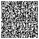QR code with Petro's Homes contacts