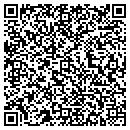 QR code with Mentor Blinds contacts