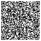 QR code with Montpelier Plumbing Heating contacts