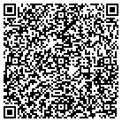 QR code with Mohler Properties LLC contacts