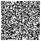 QR code with Gateway Concrete Forming Service contacts