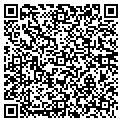QR code with Deckmasters contacts