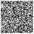QR code with Roberts Bros Heating A Cndttioning contacts