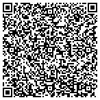 QR code with Serendipity Sales Of Cleveland contacts