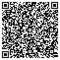 QR code with Pgp Intl contacts