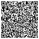 QR code with MJP Logging contacts