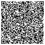 QR code with Richland Fireguard Fire Services contacts